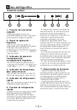 Preview for 58 page of Beko BCSA306E4SFN Instructions Of Use