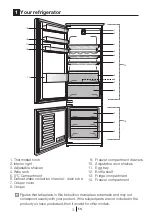 Предварительный просмотр 5 страницы Beko BCSA306K2SLH Instructions Of Use