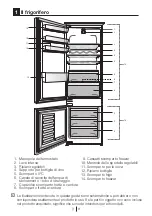 Предварительный просмотр 21 страницы Beko BCSA306K2SLH Instructions Of Use