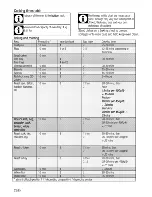 Preview for 24 page of Beko BCSG50 User Manual