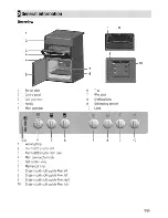 Предварительный просмотр 9 страницы Beko BDCC 640 User Manual