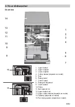 Предварительный просмотр 9 страницы Beko BDDN38530DD User Manual