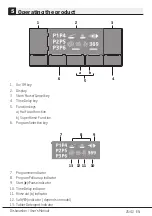 Предварительный просмотр 25 страницы Beko BDF1410W User Manual