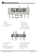 Предварительный просмотр 27 страницы Beko BDF1620W User Manual