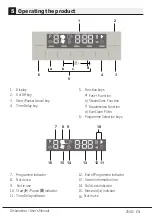 Предварительный просмотр 25 страницы Beko BDF1630X User Manual