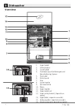 Предварительный просмотр 7 страницы Beko BDF1640AX User Manual