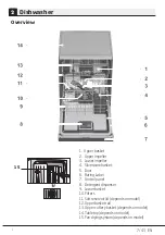 Preview for 7 page of Beko BDF1640DX User Manual