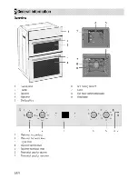 Предварительный просмотр 8 страницы Beko BDF22300B User Manual