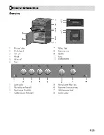 Предварительный просмотр 5 страницы Beko BDG 582 User Manual