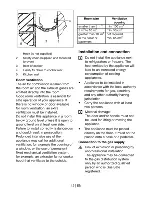 Preview for 13 page of Beko BDG 684 P Double Cavity User Manual