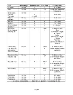 Preview for 26 page of Beko BDG 684 P Double Cavity User Manual