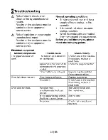 Preview for 33 page of Beko BDG 684 P Double Cavity User Manual