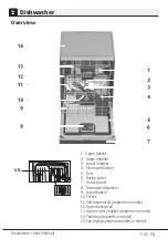 Предварительный просмотр 9 страницы Beko BDI1410 User Manual