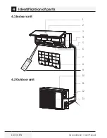 Предварительный просмотр 10 страницы Beko BDIN 090 User Manual