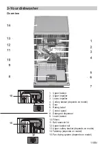 Preview for 11 page of Beko BDIN26430 User Manual