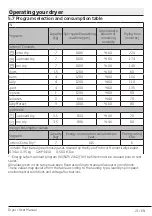 Preview for 21 page of Beko BDP710MG User Manual