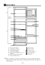 Preview for 54 page of Beko BDSA180K3SN Instructions Of Use