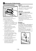 Preview for 28 page of Beko BDSA250K3SN LH Instructions Of Use