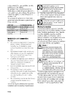 Preview for 16 page of Beko BDVF100 User Manual