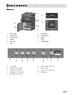 Preview for 5 page of Beko BDVG 595 User Manual