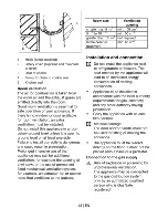 Preview for 14 page of Beko BDVG 693 P User Manual