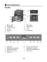 Предварительный просмотр 5 страницы Beko BDVG 694 P User Manual