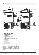 Preview for 14 page of Beko BEEPI 090 User Manual