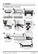 Preview for 21 page of Beko BEEPI 090 User Manual