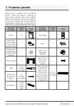 Preview for 69 page of Beko BEEPI 090 User Manual