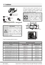 Preview for 88 page of Beko BEEPI 090 User Manual