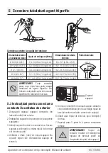 Preview for 95 page of Beko BEEPI 090 User Manual