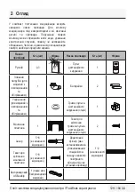 Preview for 129 page of Beko BEEPI 090 User Manual