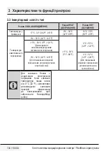 Preview for 134 page of Beko BEEPI 090 User Manual