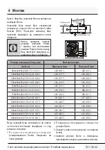 Preview for 151 page of Beko BEEPI 090 User Manual