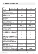 Preview for 180 page of Beko BEEPI 090 User Manual