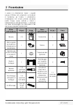 Preview for 67 page of Beko BEHPH 090 User Manual