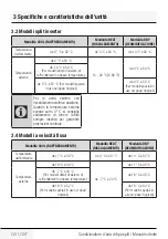 Preview for 72 page of Beko BEHPH 090 User Manual