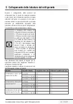 Preview for 91 page of Beko BEHPH 090 User Manual