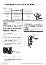 Preview for 94 page of Beko BEHPH 090 User Manual