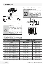 Preview for 144 page of Beko BEHPH 090 User Manual