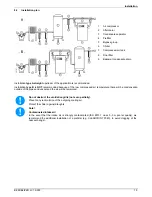 Preview for 15 page of Beko Bekoblizz LC 12-355 Instructions For Installation And Operation Manual