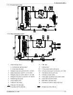 Предварительный просмотр 27 страницы Beko Bekoblizz LC 12-355 Instructions For Installation And Operation Manual