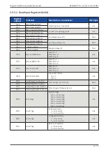 Preview for 21 page of Beko BEKOMAT 12i Original Installation And Operation Manual