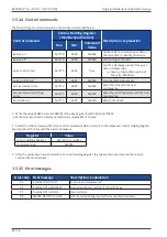 Preview for 24 page of Beko BEKOMAT 12i Original Installation And Operation Manual