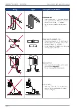 Preview for 36 page of Beko BEKOMAT 12i Original Installation And Operation Manual