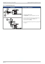 Preview for 46 page of Beko BEKOMAT 12i Original Installation And Operation Manual