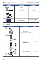 Preview for 62 page of Beko BEKOMAT 12i Original Installation And Operation Manual