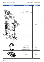 Preview for 64 page of Beko BEKOMAT 12i Original Installation And Operation Manual