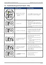 Preview for 71 page of Beko BEKOMAT 12i Original Installation And Operation Manual