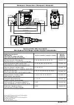 Preview for 20 page of Beko BEKOMAT 13 CV Instructions For Installation And Operation Manual